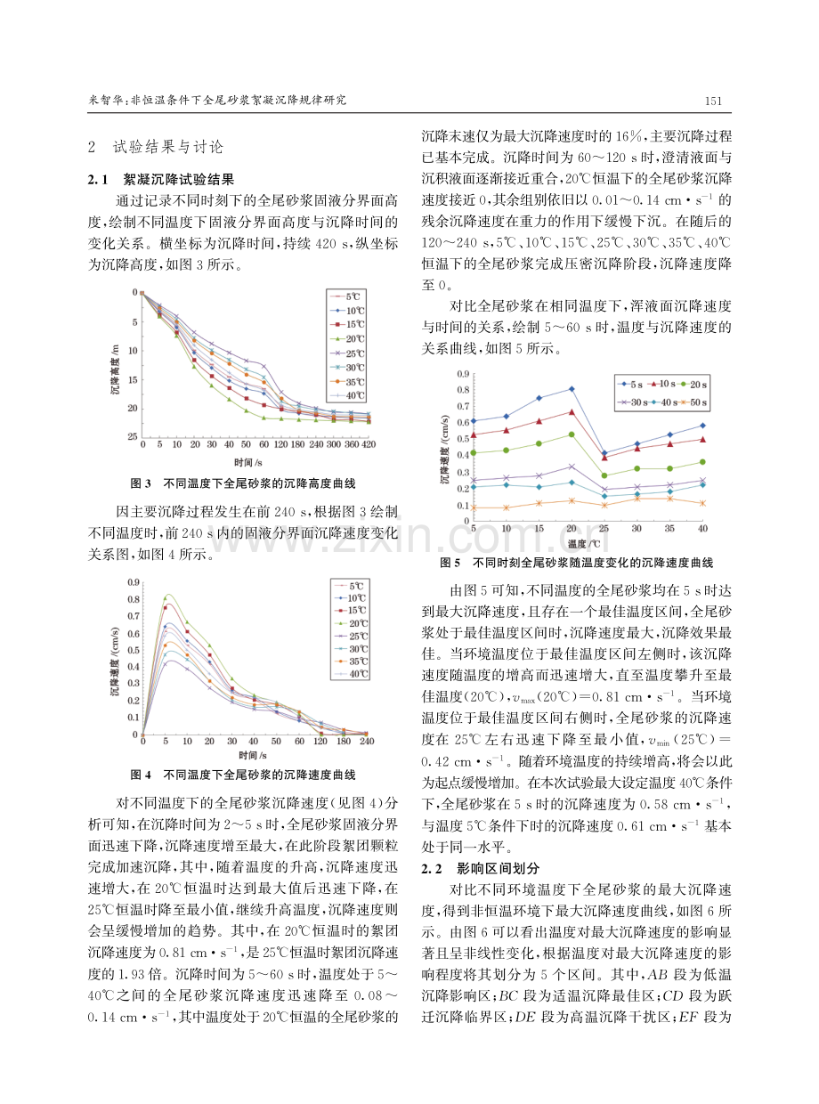 非恒温条件下全尾砂浆絮凝沉降规律研究.pdf_第3页