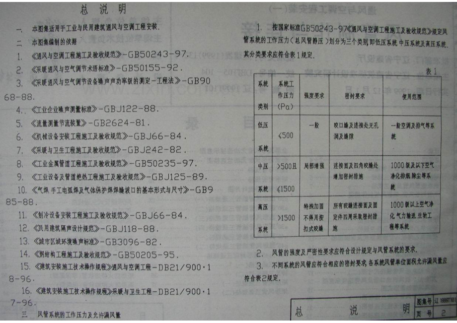 辽1999T101 通风与空调工程安装（一） 风管制作与连接.pdf_第2页