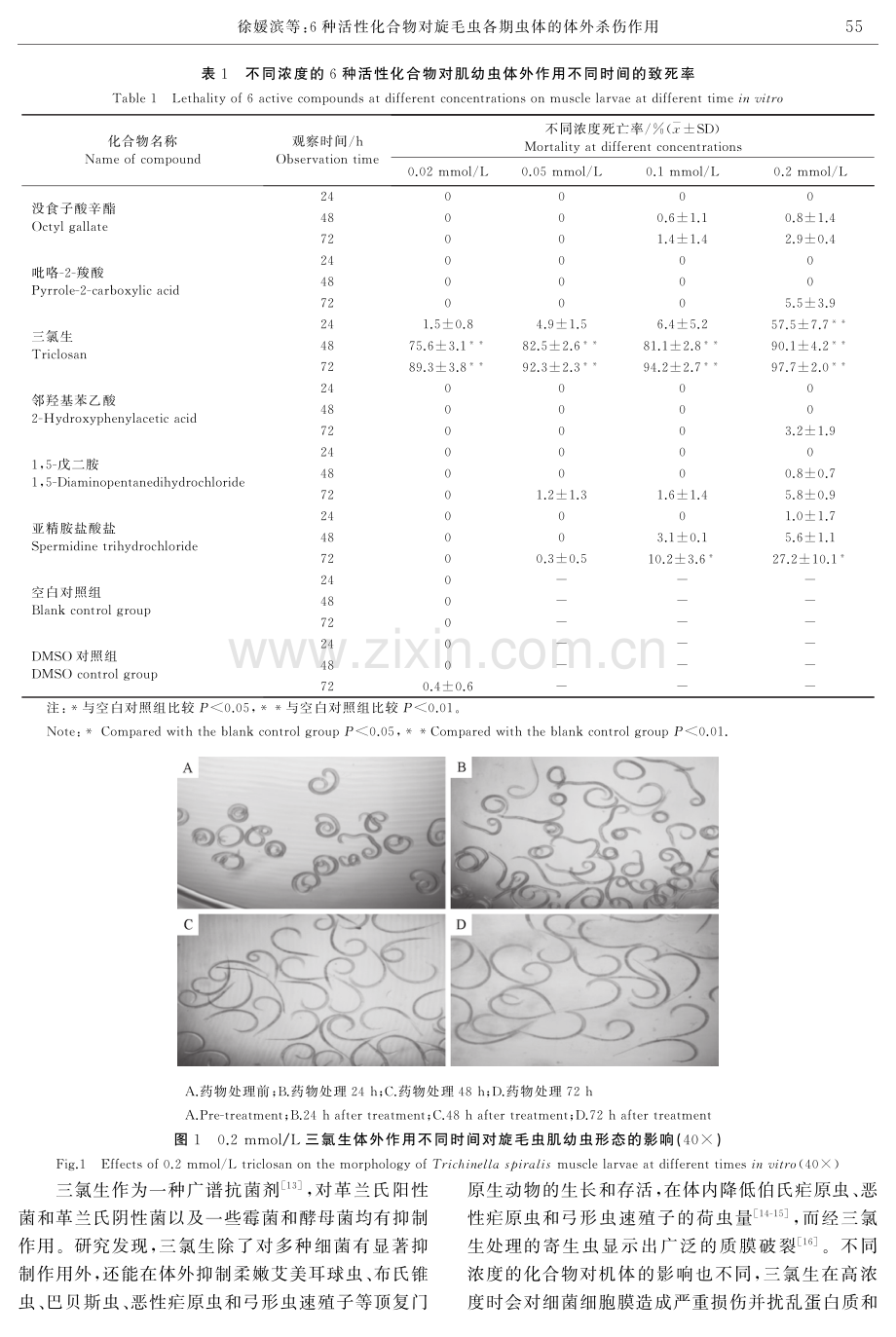 6种活性化合物对旋毛虫各期虫体的体外杀伤作用.pdf_第3页