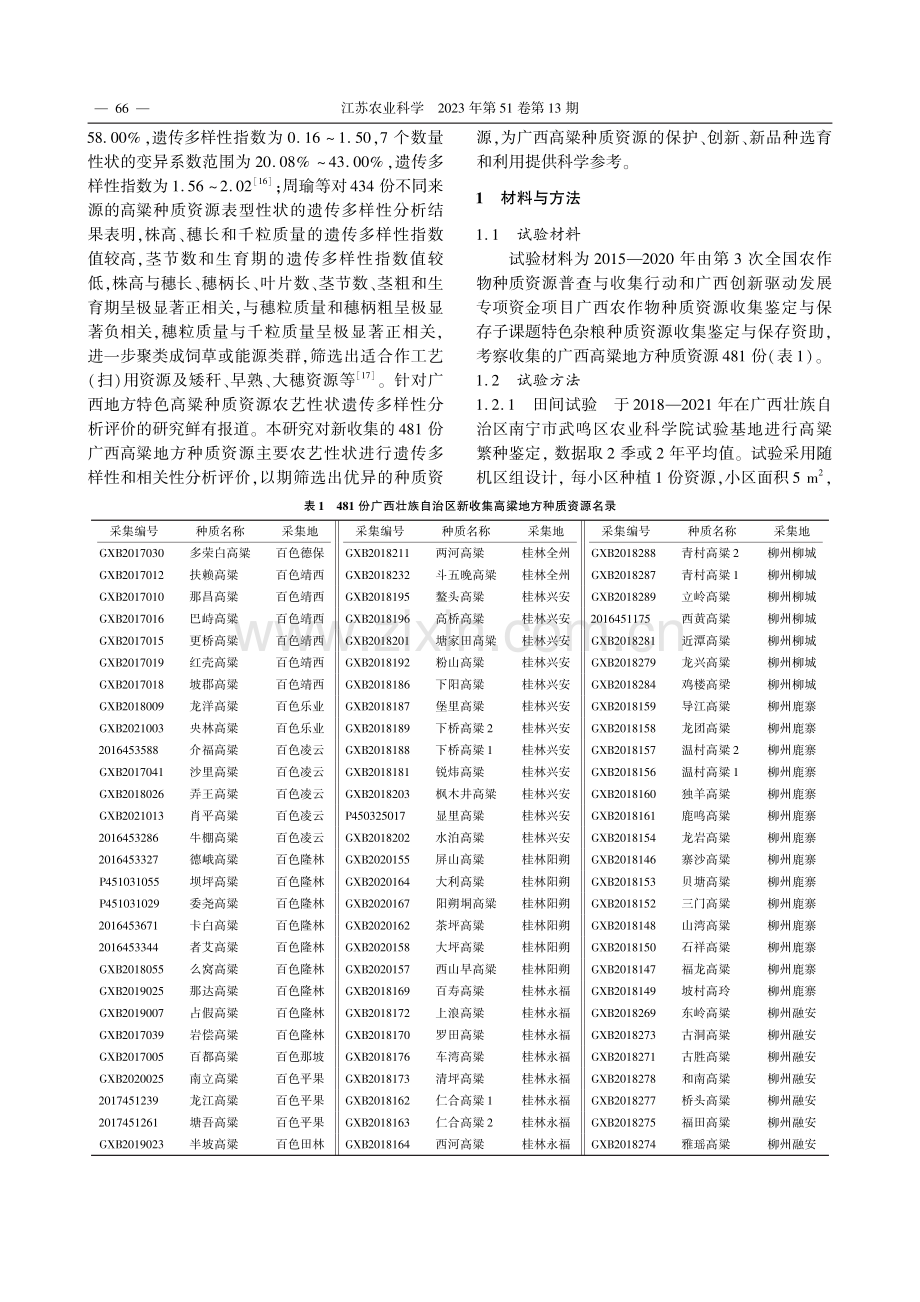 广西高粱资源主要农艺性状的遗传多样性及相关分析_覃初贤.pdf_第2页