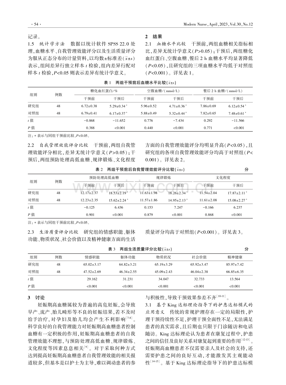 基于King达标理论的护患达标模式在妊娠期糖尿病患者中的应用.pdf_第3页