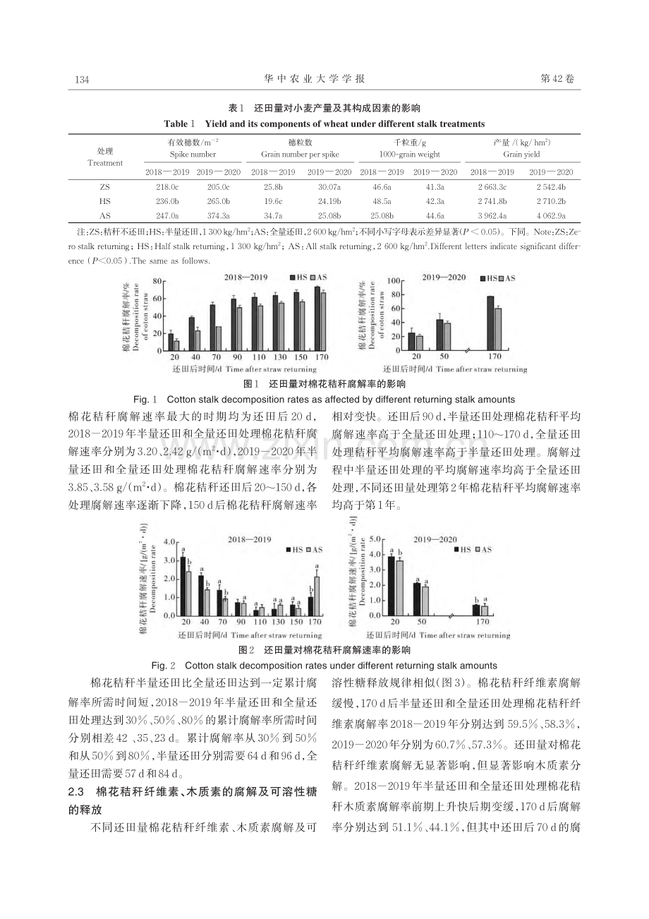 棉花秸秆腐解特征及其对小麦产量的影响_杨丽荣.pdf_第3页