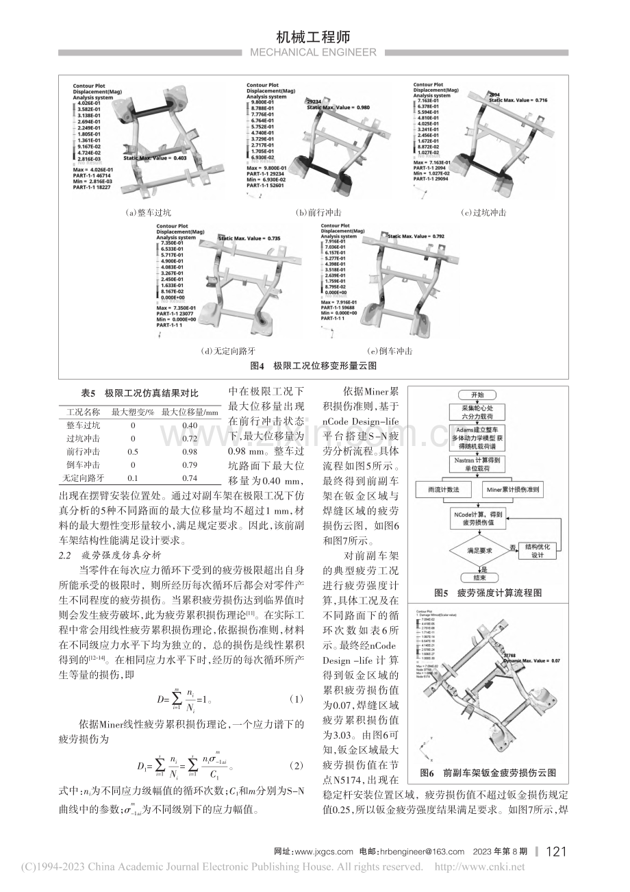基于仿真分析的电动汽车车架强度分析及优化_云国丽.pdf_第3页