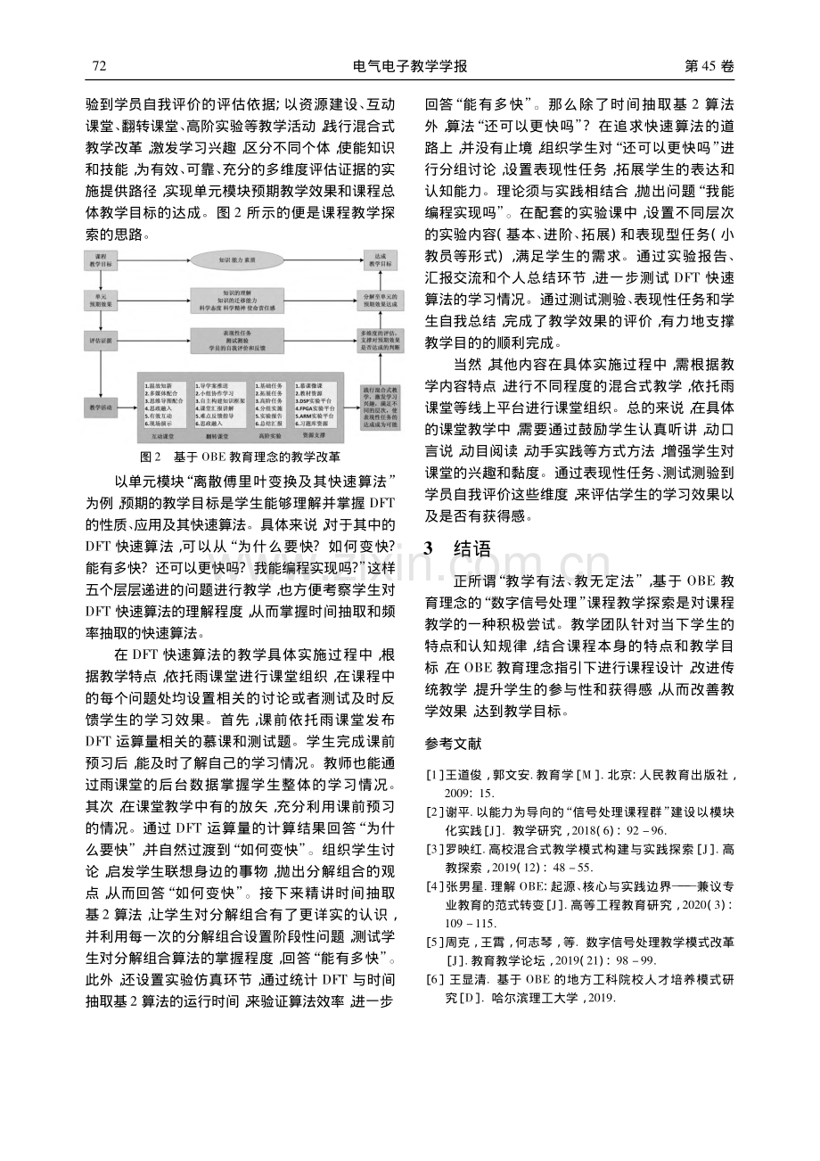 基于OBE的数字信号处理课程教学探索_王聃.pdf_第3页