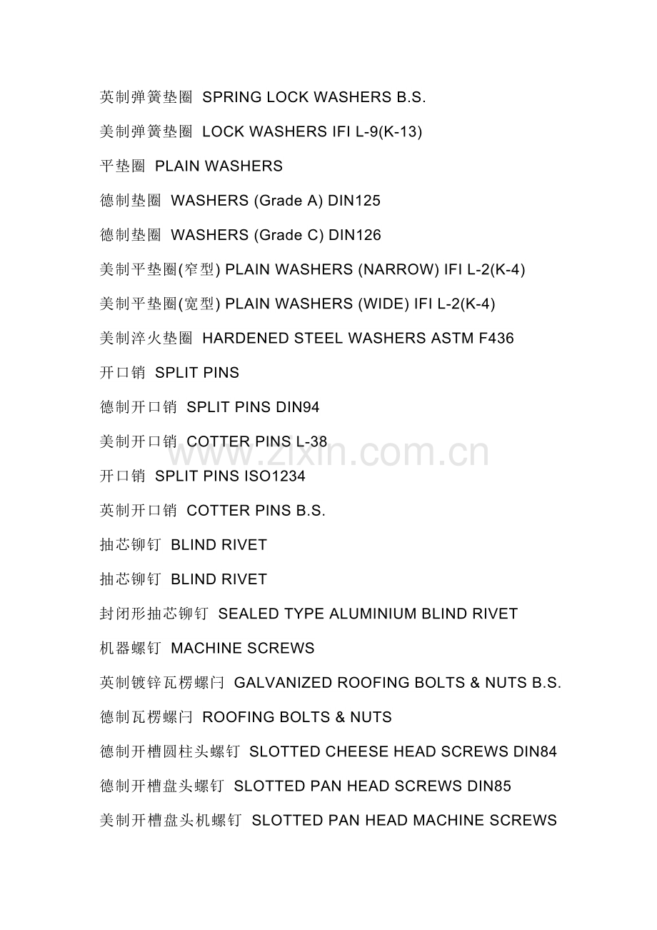 螺栓螺母紧固件产业中英文对照.docx_第2页