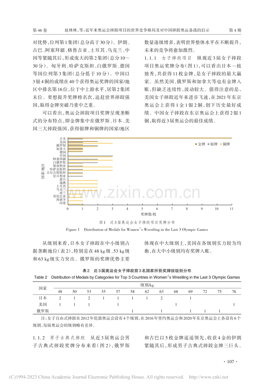 近年来奥运会摔跤项目的世界...及对中国摔跤奥运备战的启示_赵林林.pdf_第3页