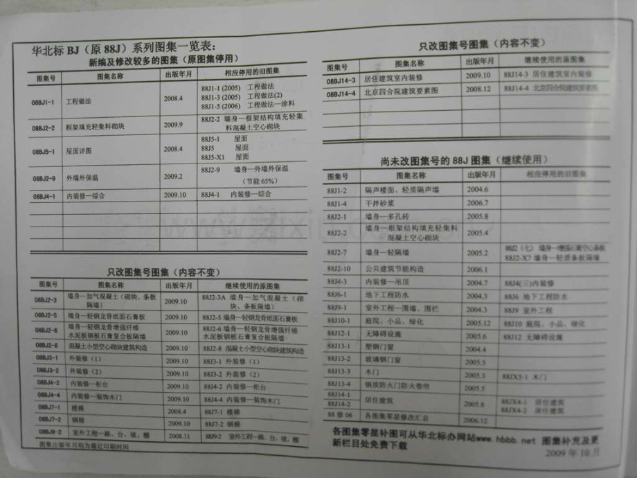 08BJ4-1内装修-综合.pdf_第2页