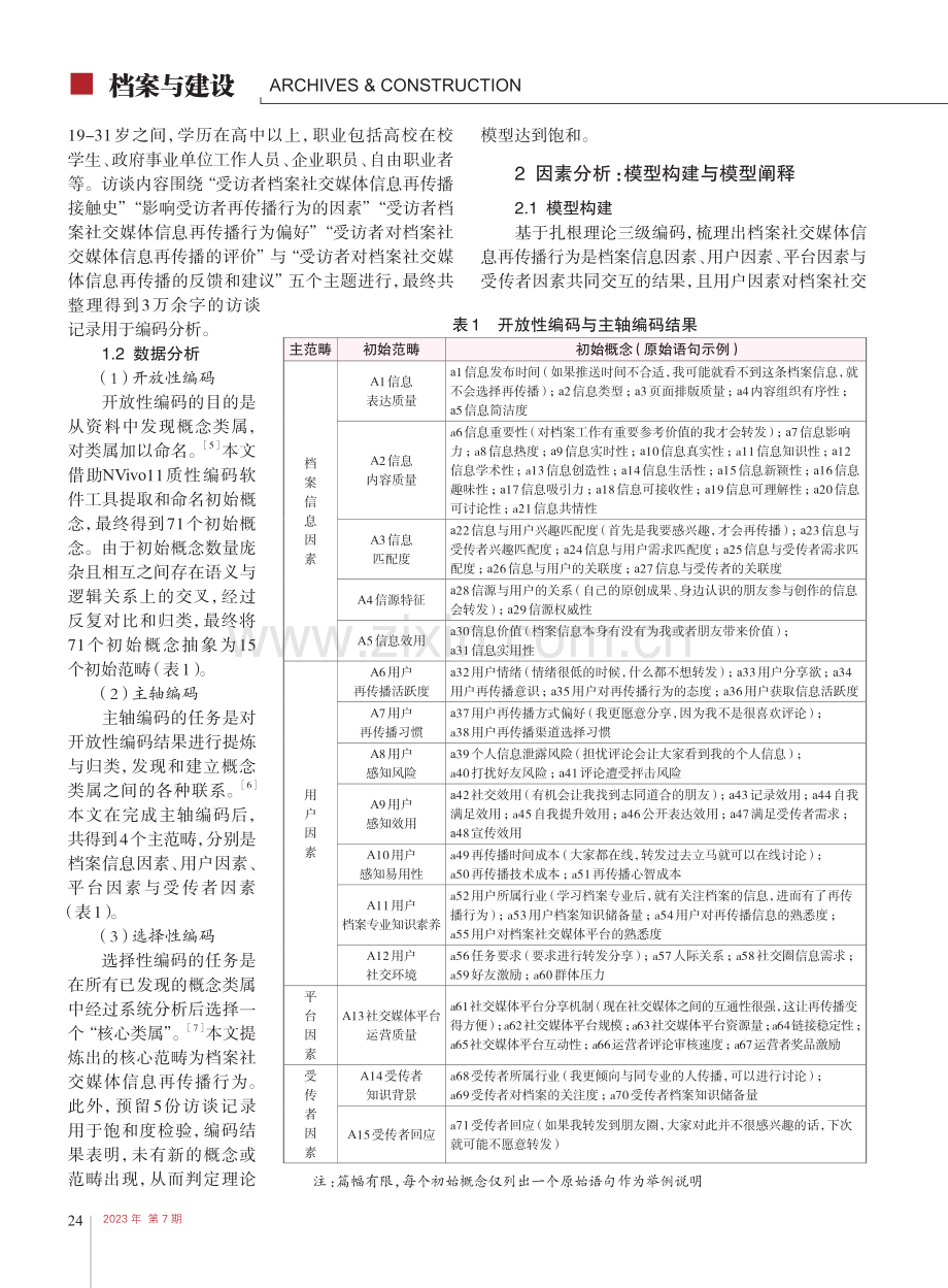 基于扎根理论的档案社交媒体信息再传播行为影响因素研究_罗宝勇.pdf_第2页