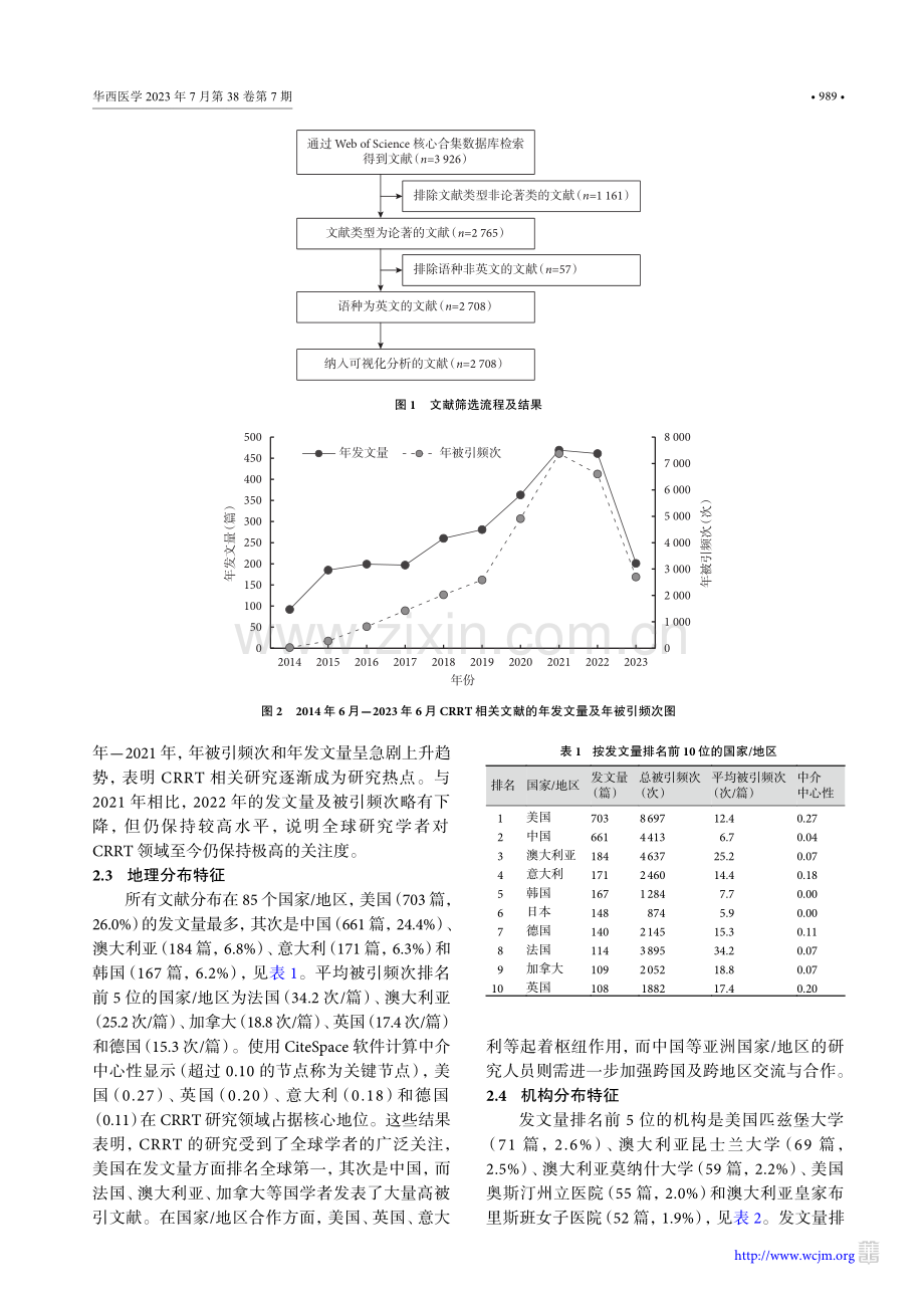 连续性肾脏替代治疗的全球研究现状及趋势可视化分析_侯琴兰.pdf_第3页