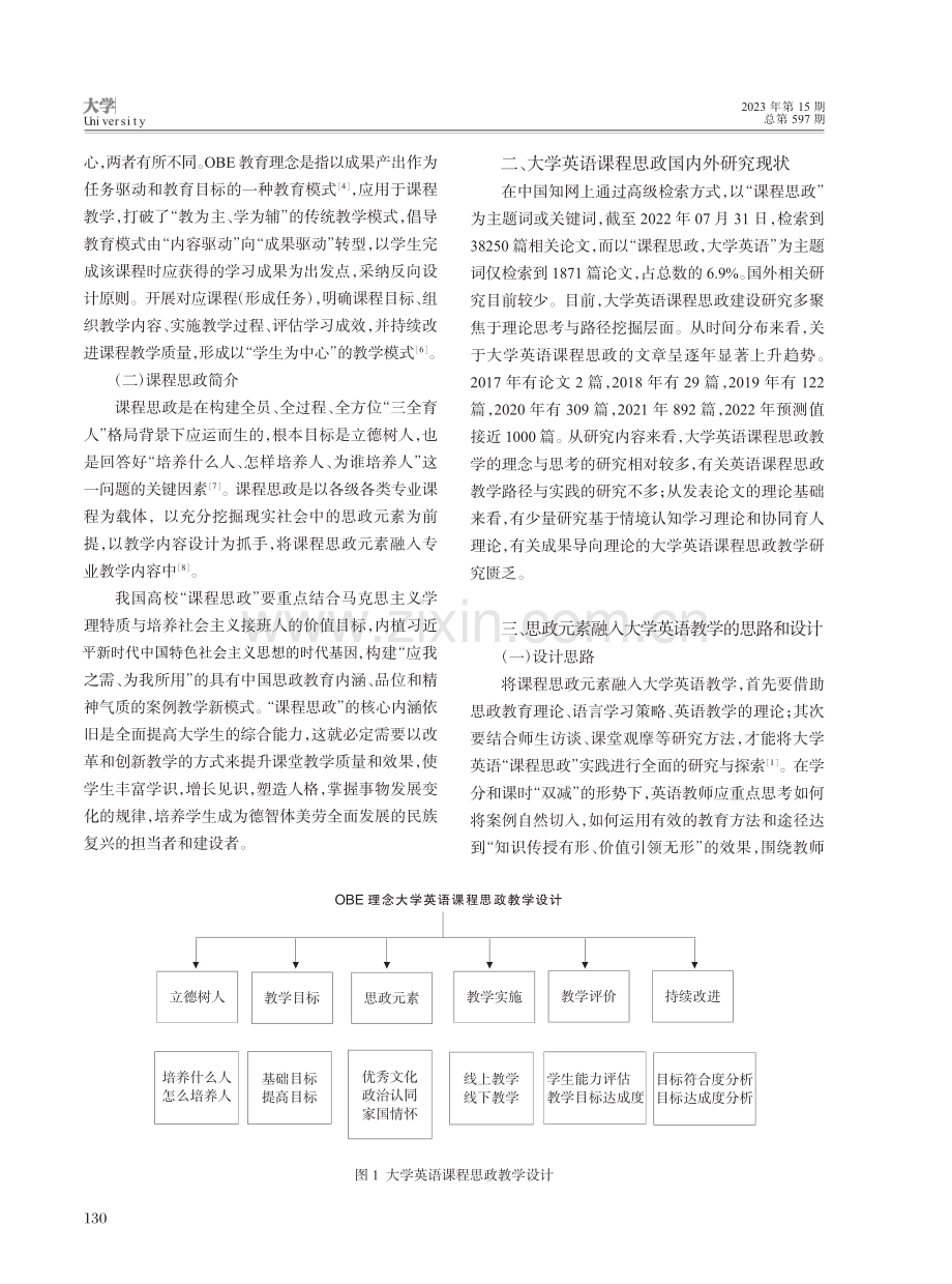 基于OBE理念的思政元素融入大学英语教学实践研究_刘成.pdf_第2页