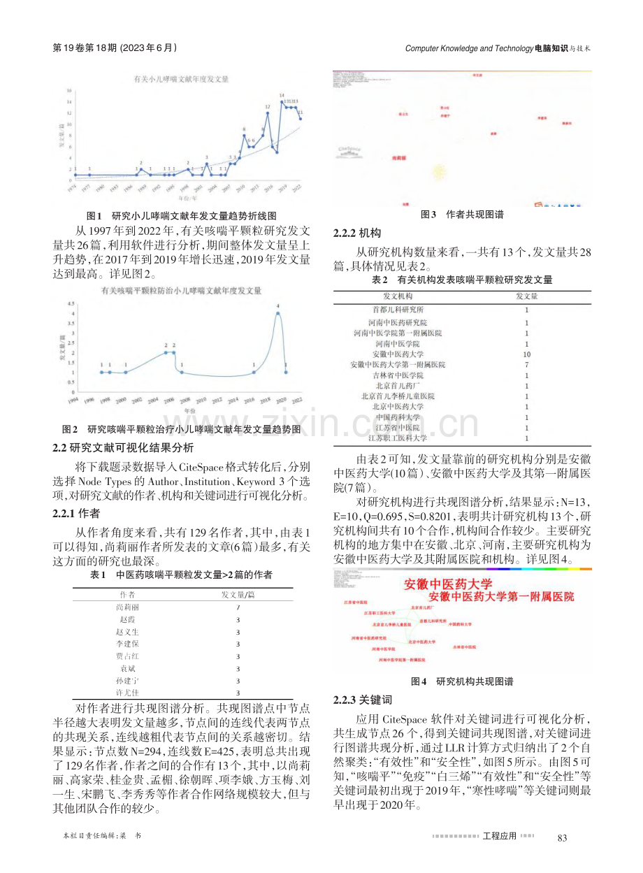 基于CiteSpace的咳...颗粒防治小儿哮喘可视化研究_葛佳佳.pdf_第2页