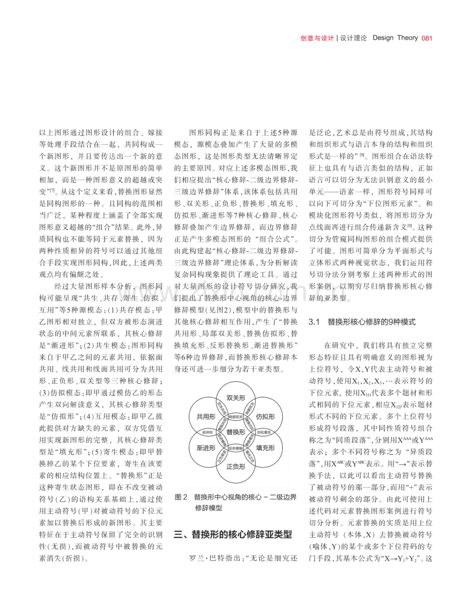 论图形设计修辞中的“元素替换”.pdf_第3页