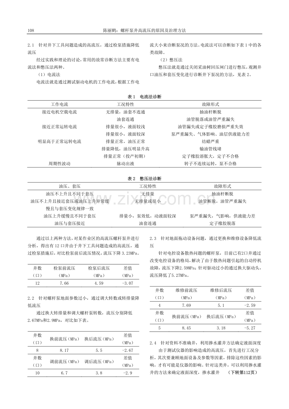 螺杆泵井高流压的原因及治理方法_陈丽鹤.pdf_第2页