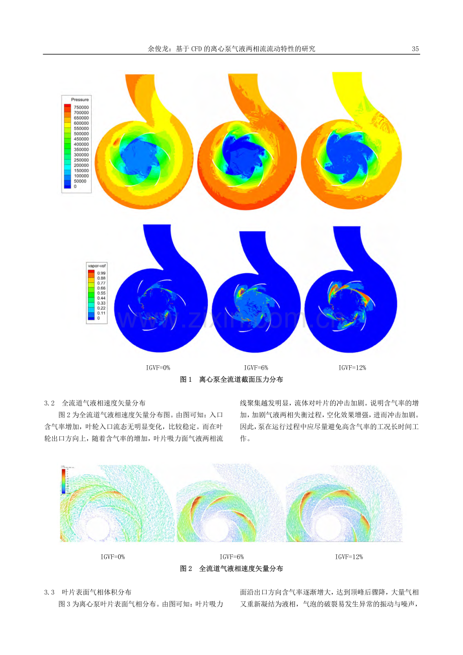 基于CFD的离心泵气液两相流流动特性的研究_余俊龙.pdf_第3页