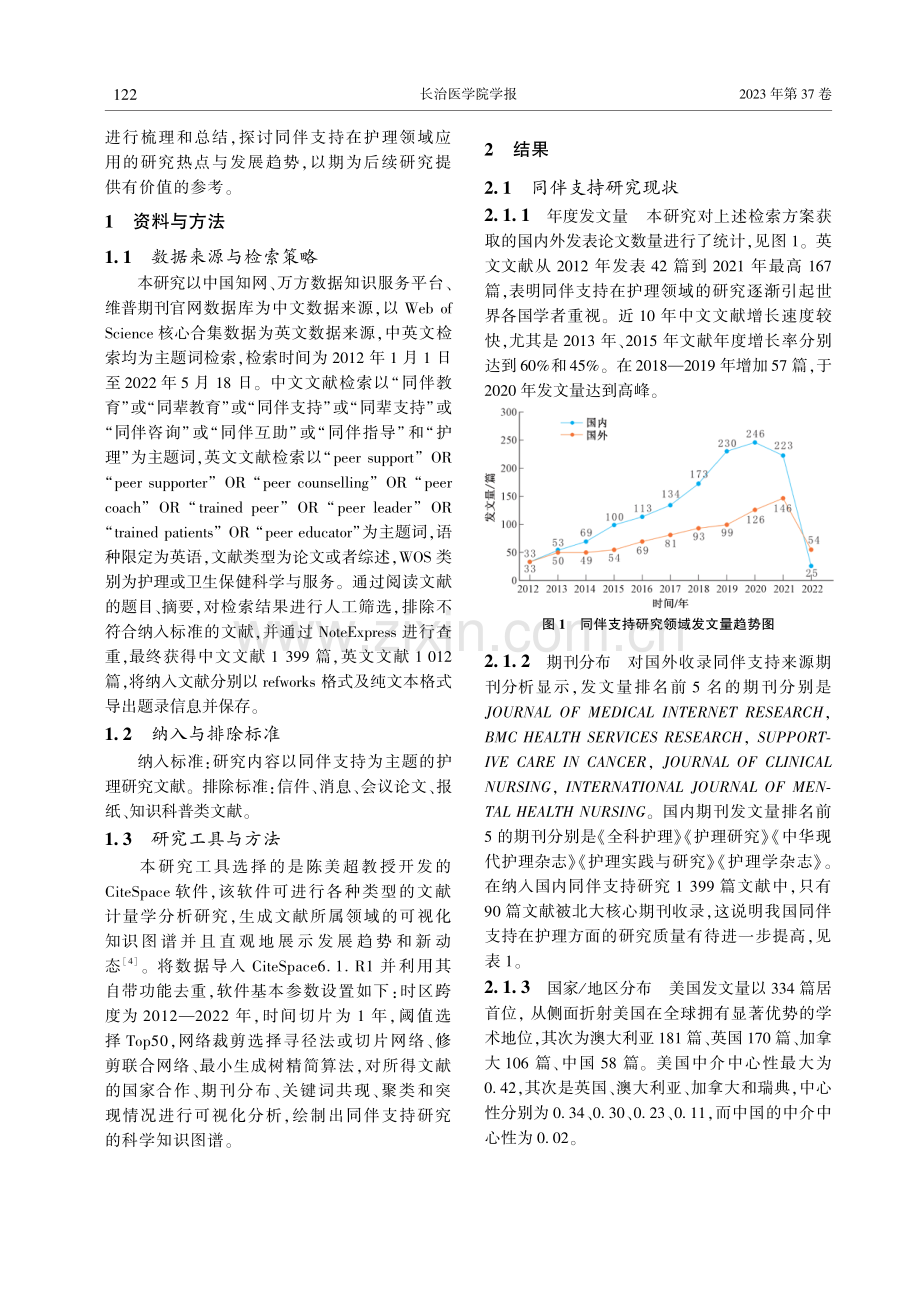 基于Citespace的同伴支持在护理领域研究的知识图谱分析.pdf_第2页