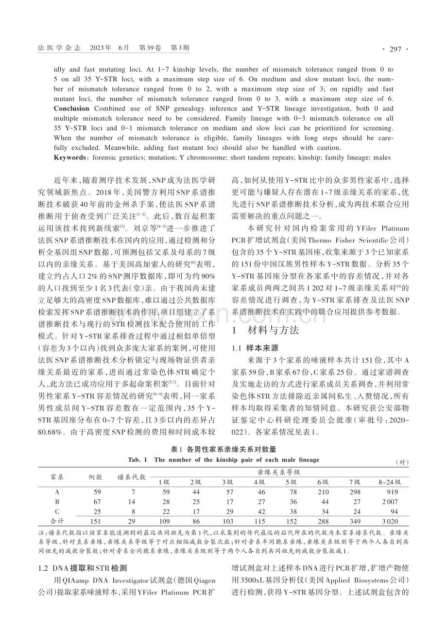 家系Y-STR基因座容差在系谱推断中的应用_童梦洁.pdf_第2页