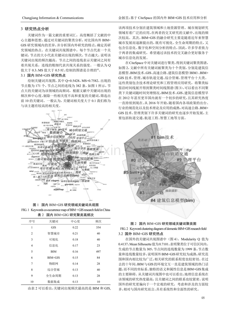 基于CiteSpace的国内外BIM%2BGIS技术应用和分析.pdf_第2页