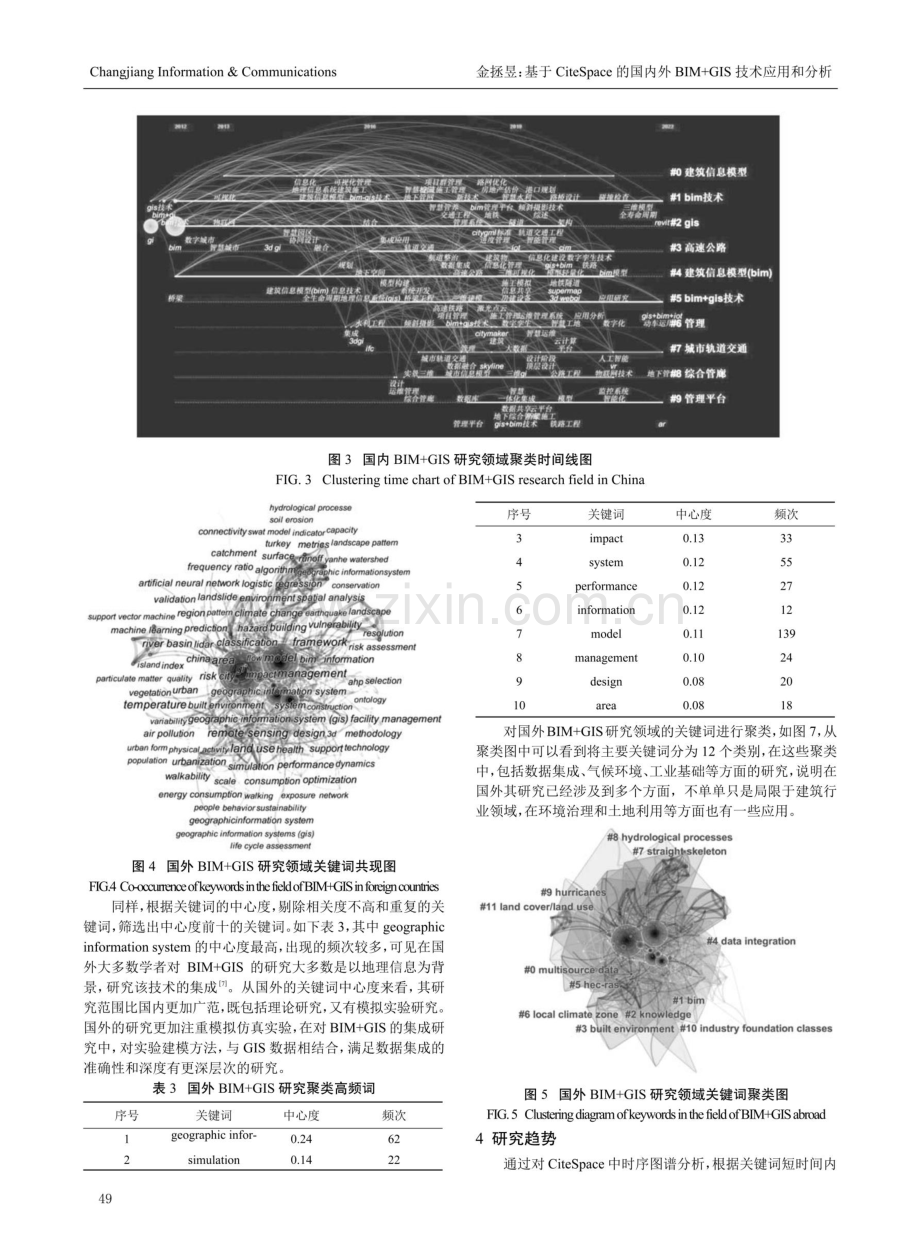 基于CiteSpace的国内外BIM%2BGIS技术应用和分析.pdf_第3页