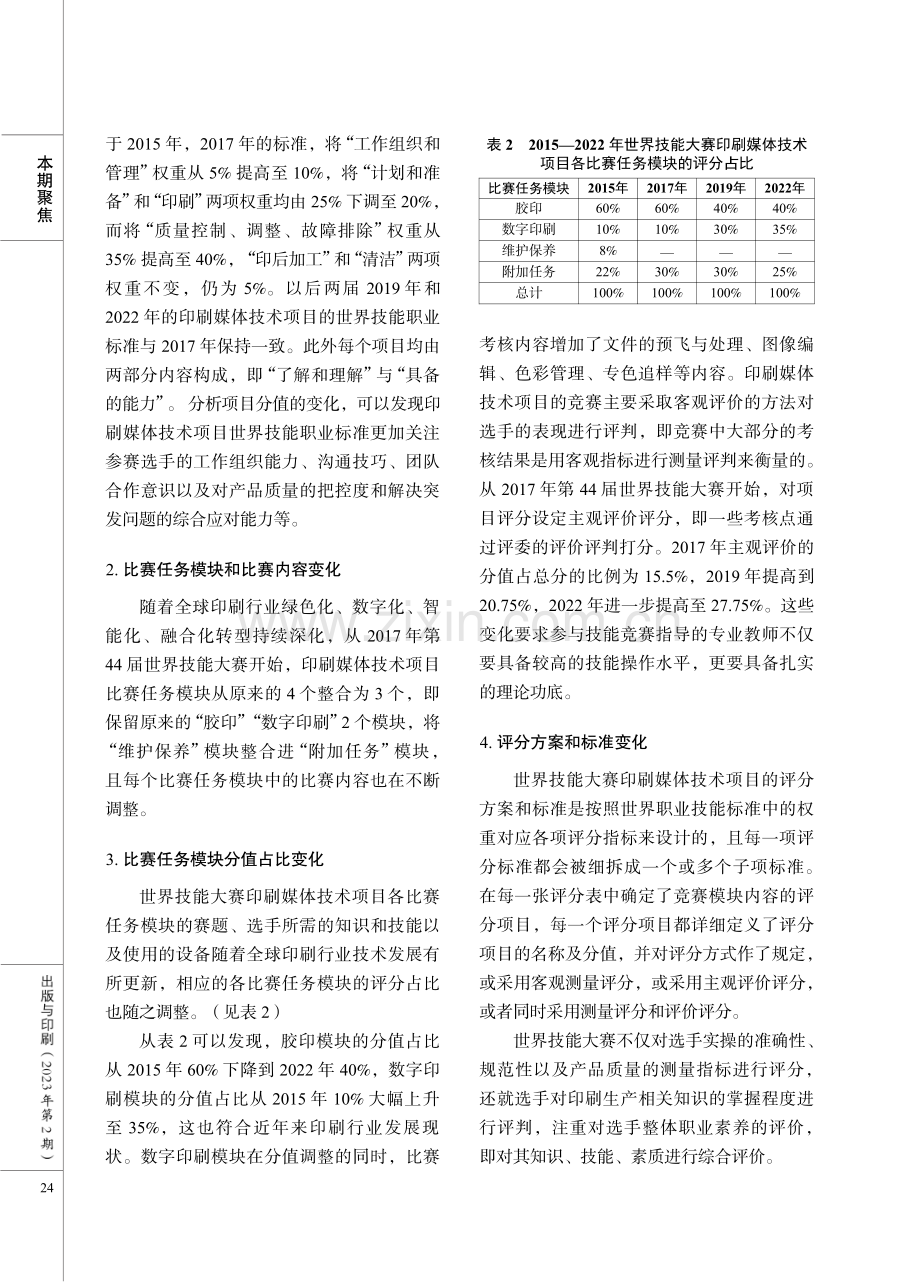 基于世界技能大赛的高技能人才培养模式的研究与实践——以上海出版印刷高等专科学校为例.pdf_第3页