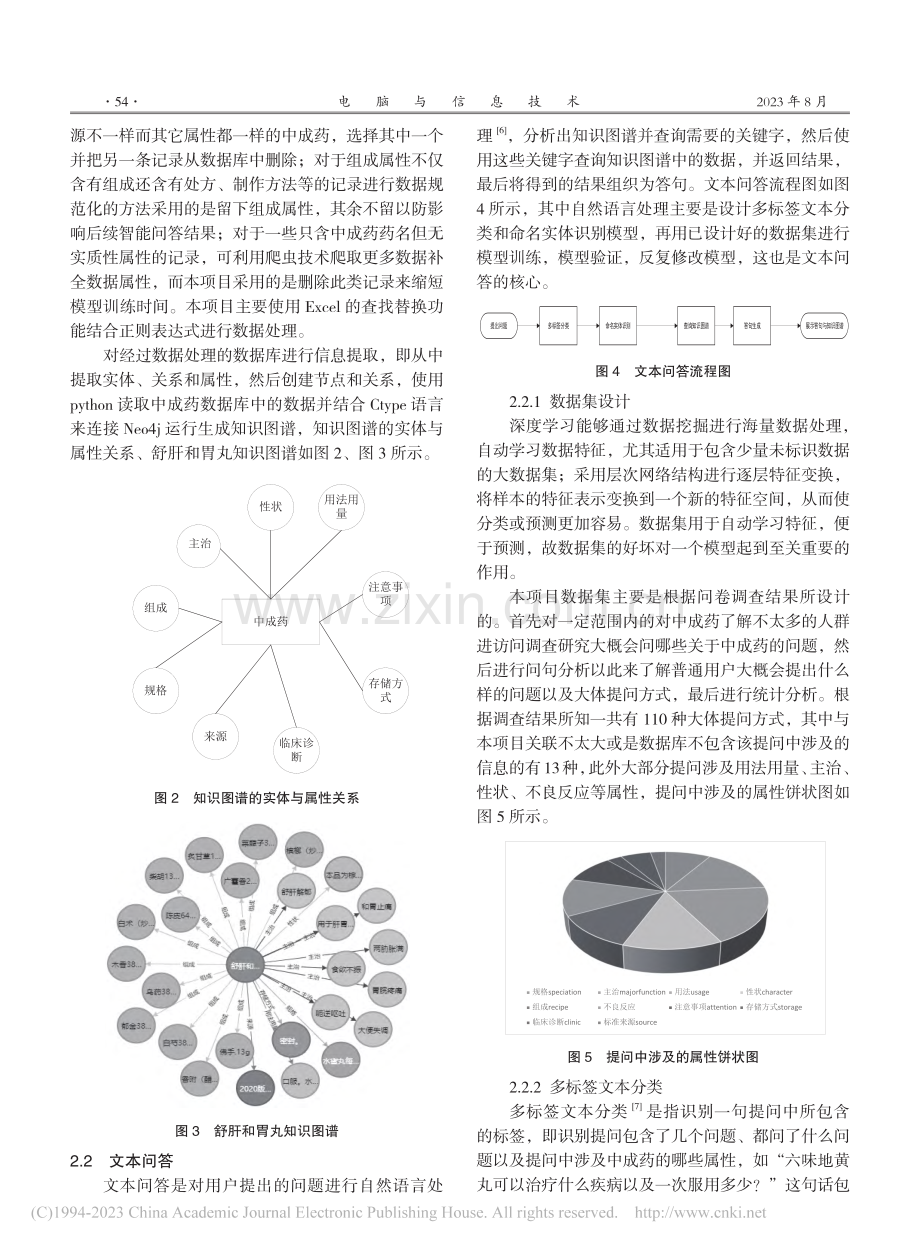 基于知识图谱的中成药智能问答平台构建_郭紫琴.pdf_第3页