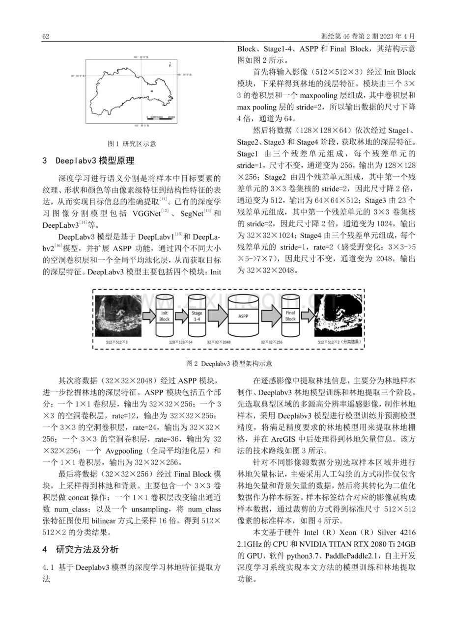 基于Deeplabv3模型的深度学习林地特征提取方法研究.pdf_第2页