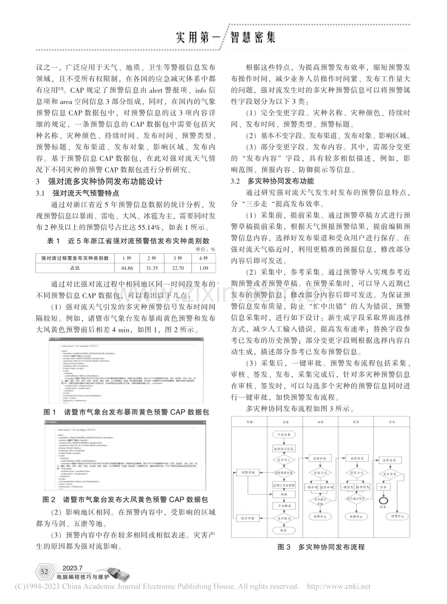 基于Ajax的强对流多灾种协同发布机制研究与应用_丁雨鑫.pdf_第2页