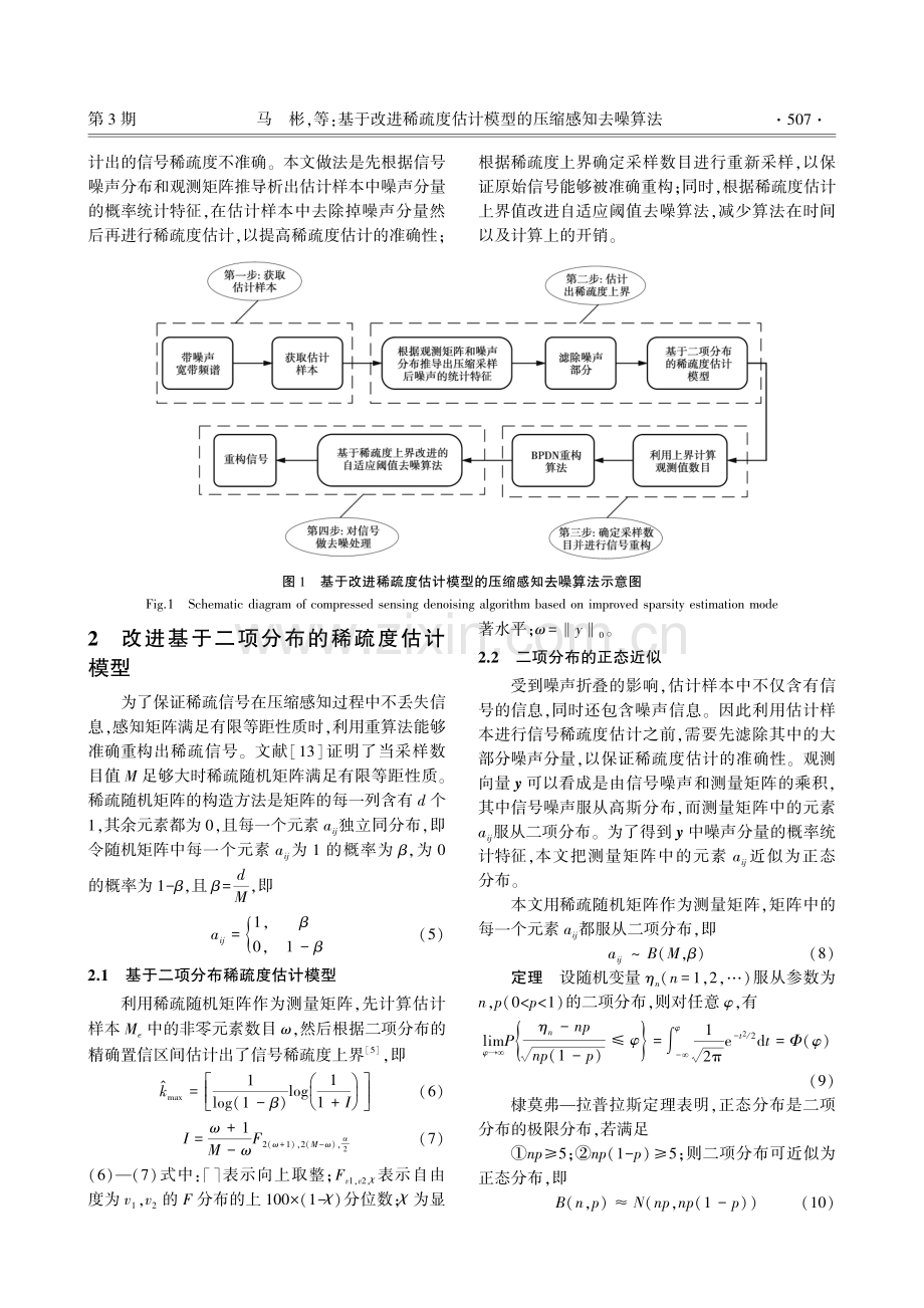 基于改进稀疏度估计模型的压缩感知去噪算法.pdf_第3页