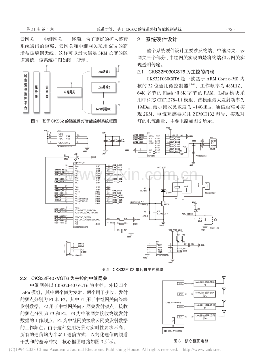 基于CKS32的隧道路灯智能控制系统_戚道才.pdf_第2页