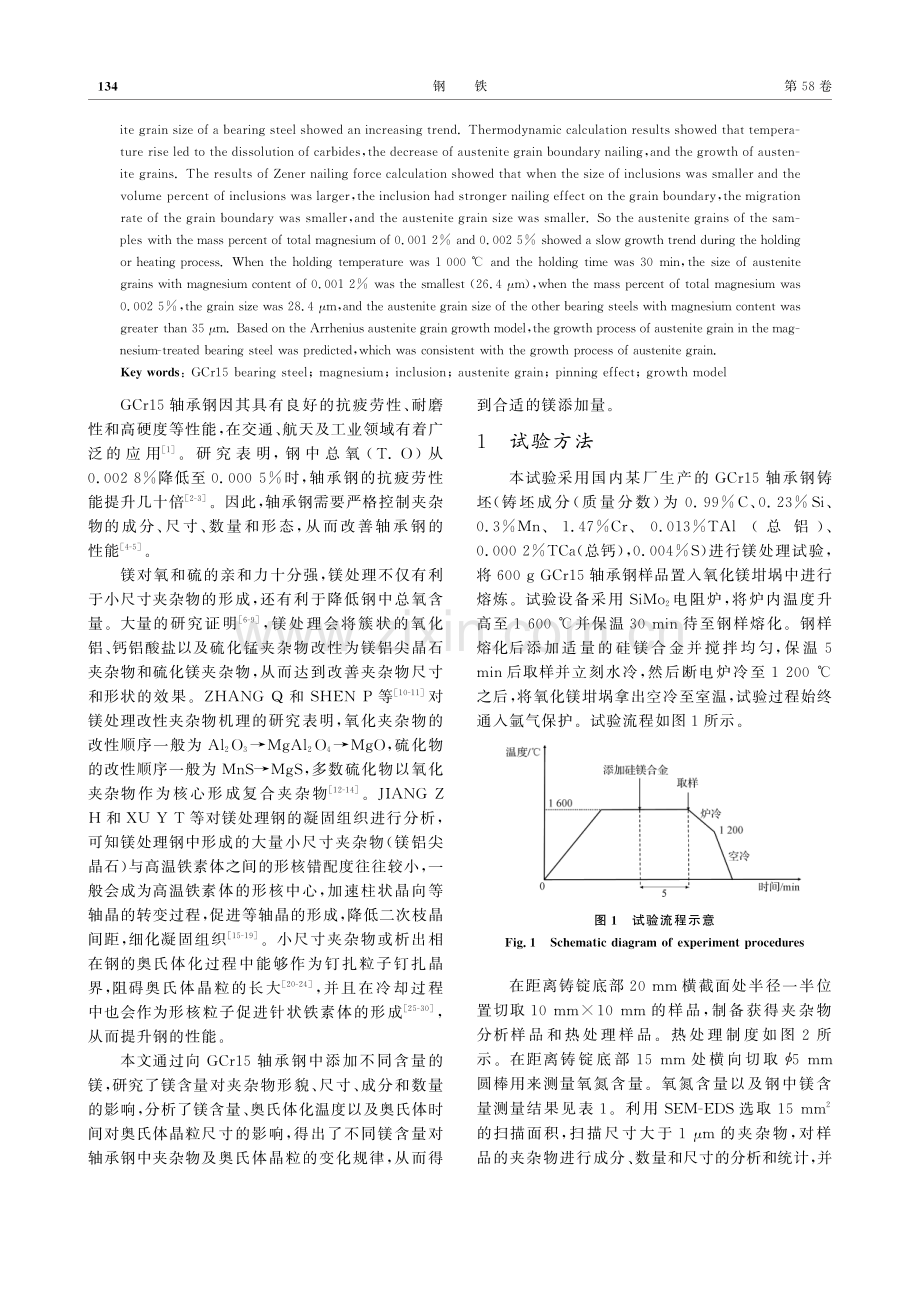 镁对GCr15轴承钢中夹杂物及奥氏体晶粒的影响_尉政.pdf_第2页