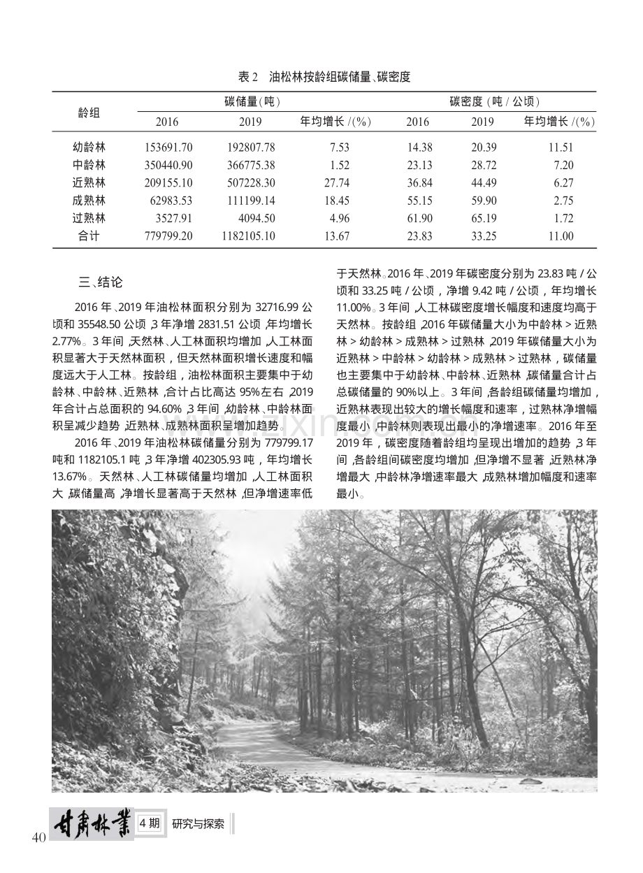 基于林地年度变更数据小陇山油松碳储量变化分析_王琼芳_.pdf_第3页