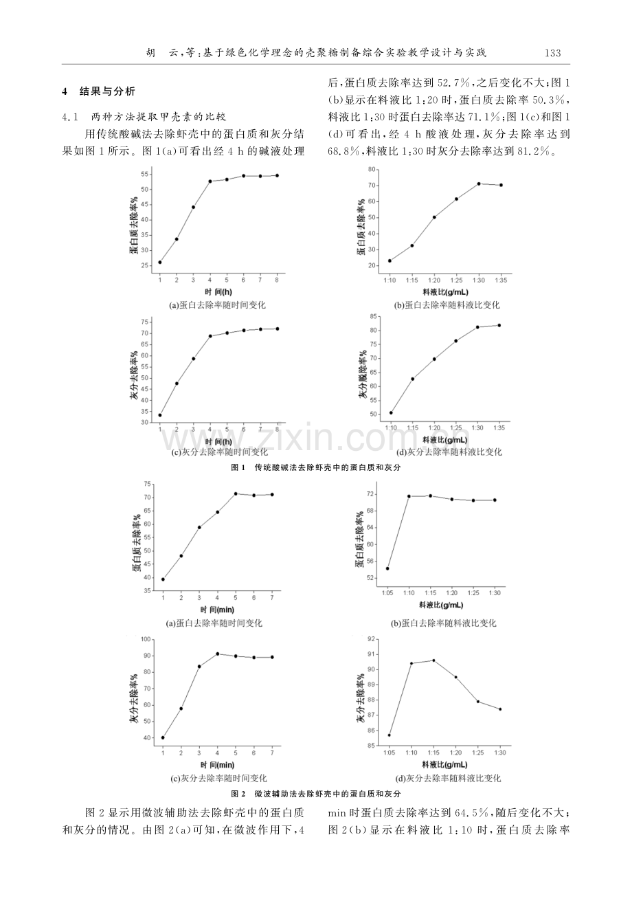 基于绿色化学理念的壳聚糖制备综合实验教学设计与实践.pdf_第3页