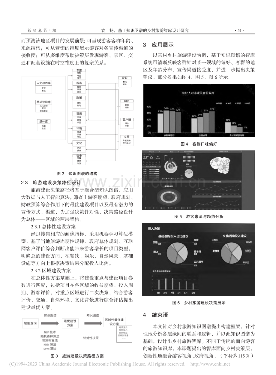 基于知识图谱的乡村旅游智库设计研究_袁扬.pdf_第3页