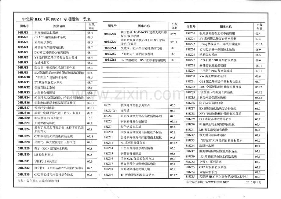 10BJZ58 SN保温砌块BM轻集料隔墙砌块.pdf_第2页