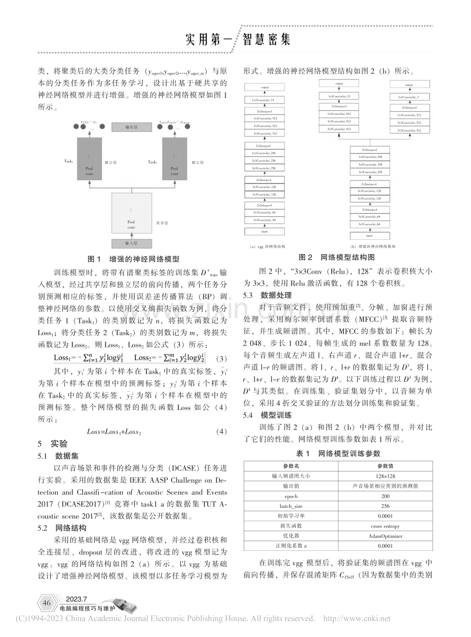 基于谱聚类的增强神经网络模型_蒋大灿.pdf_第2页