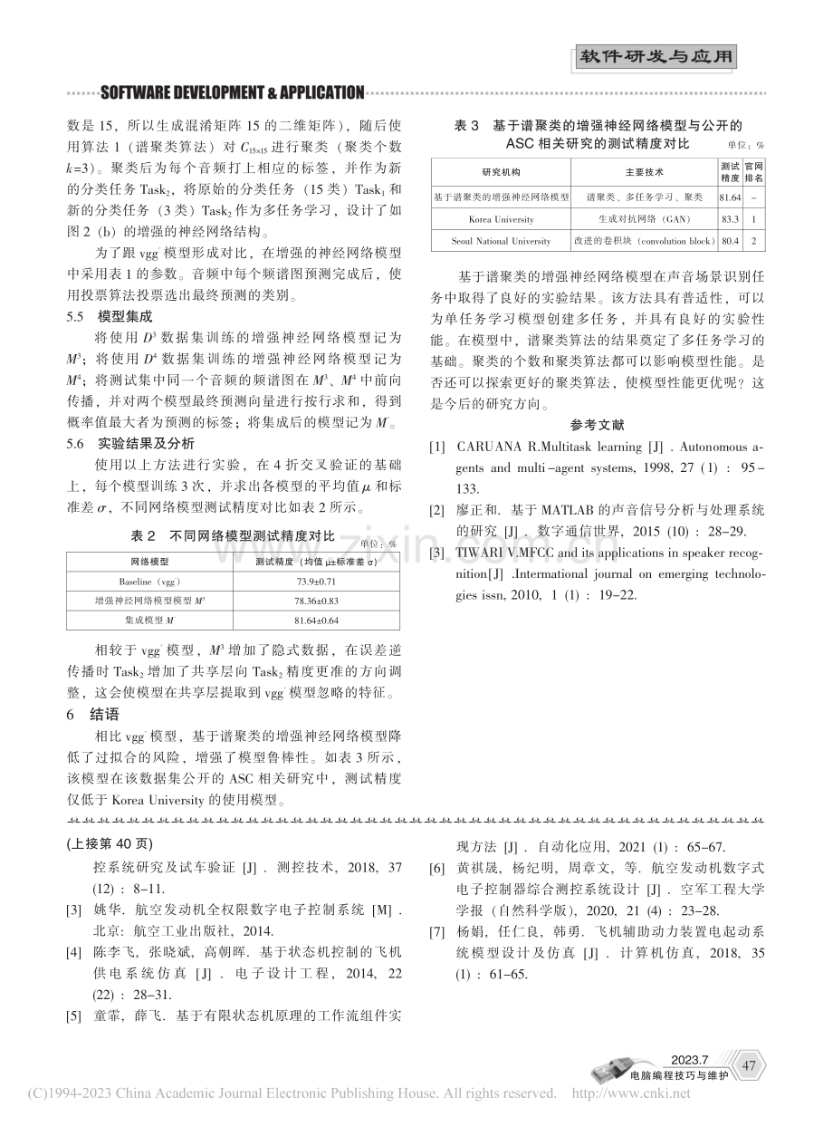 基于谱聚类的增强神经网络模型_蒋大灿.pdf_第3页