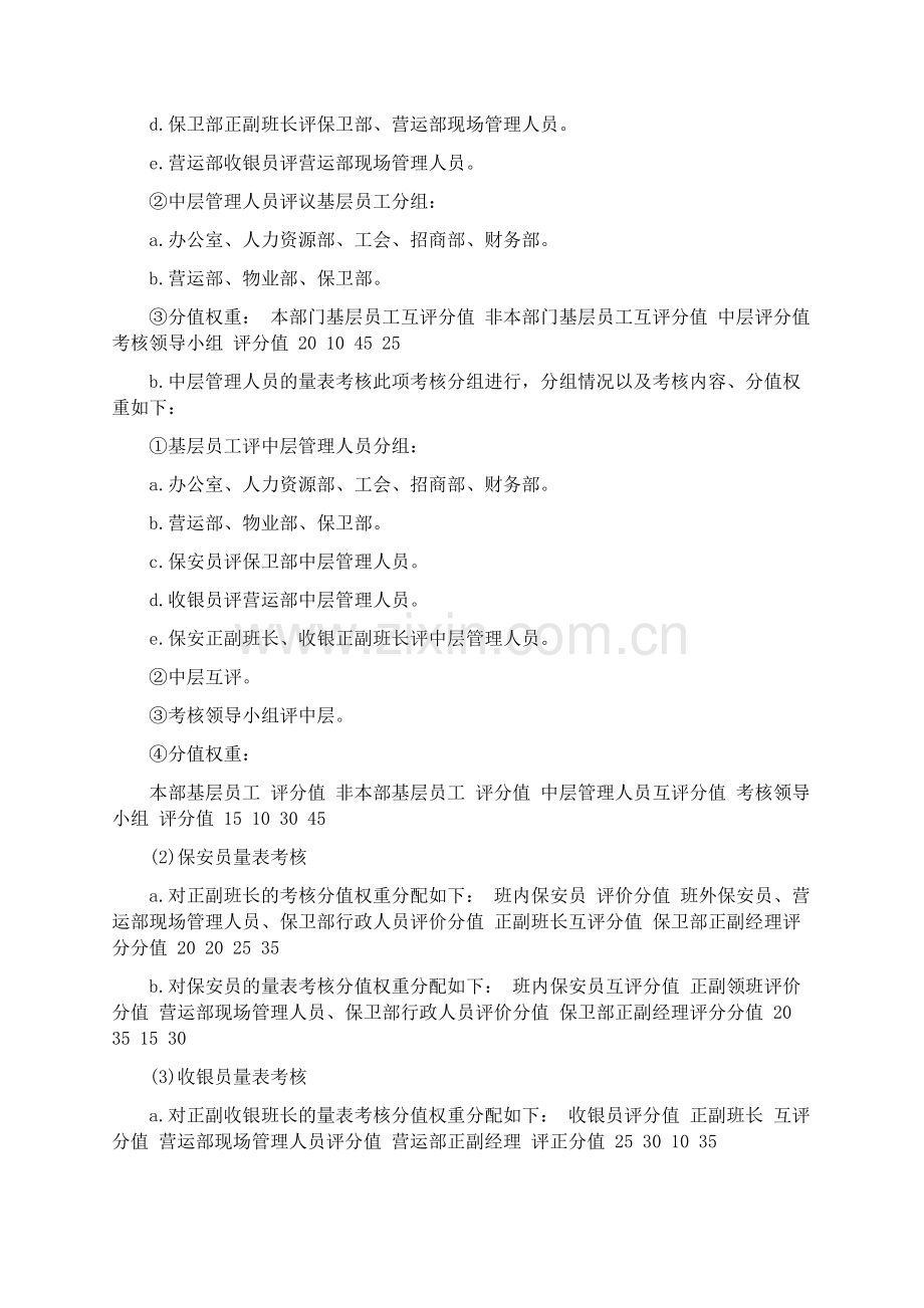 公司员工绩效考核管理办法 规章制度范本3.docx_第3页