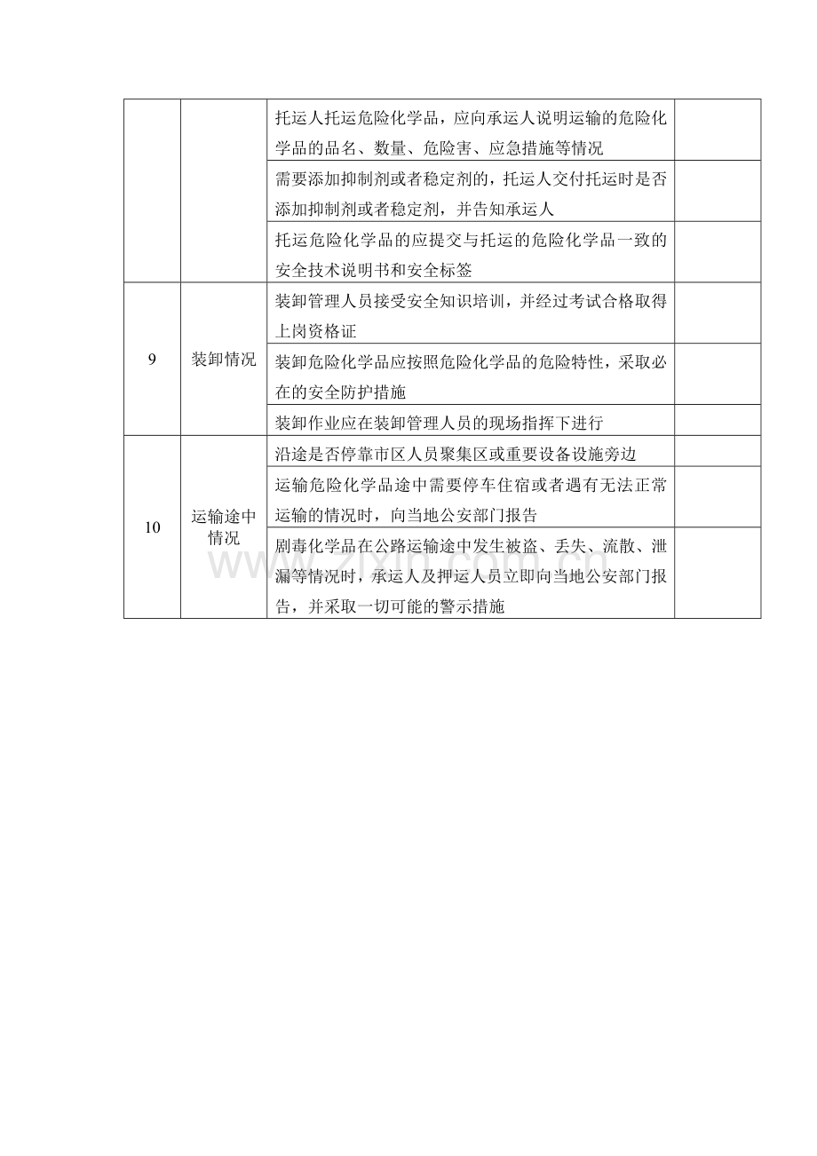 危险化学品运输安全检查表.docx_第3页