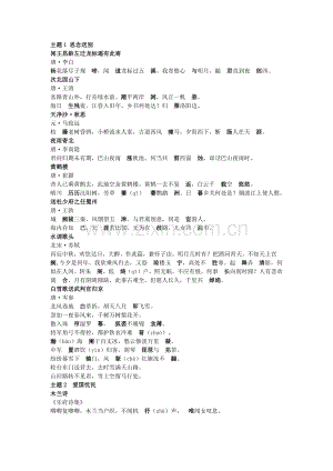 40首初中语文古诗词重点梳理分主题+难写易错字标注.docx