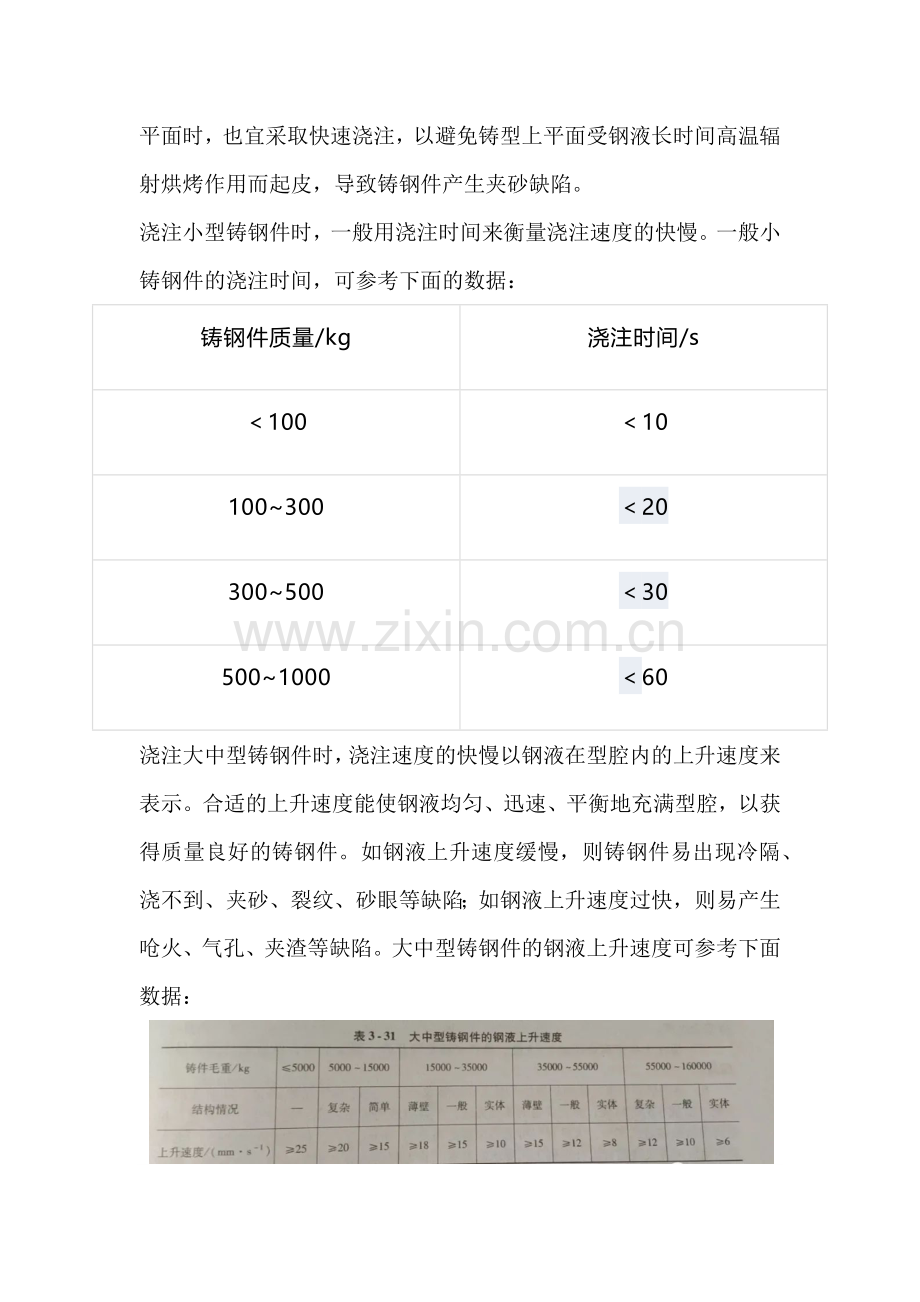 钢铸件浇注温度、速度及浇注操作要点汇总.docx_第2页