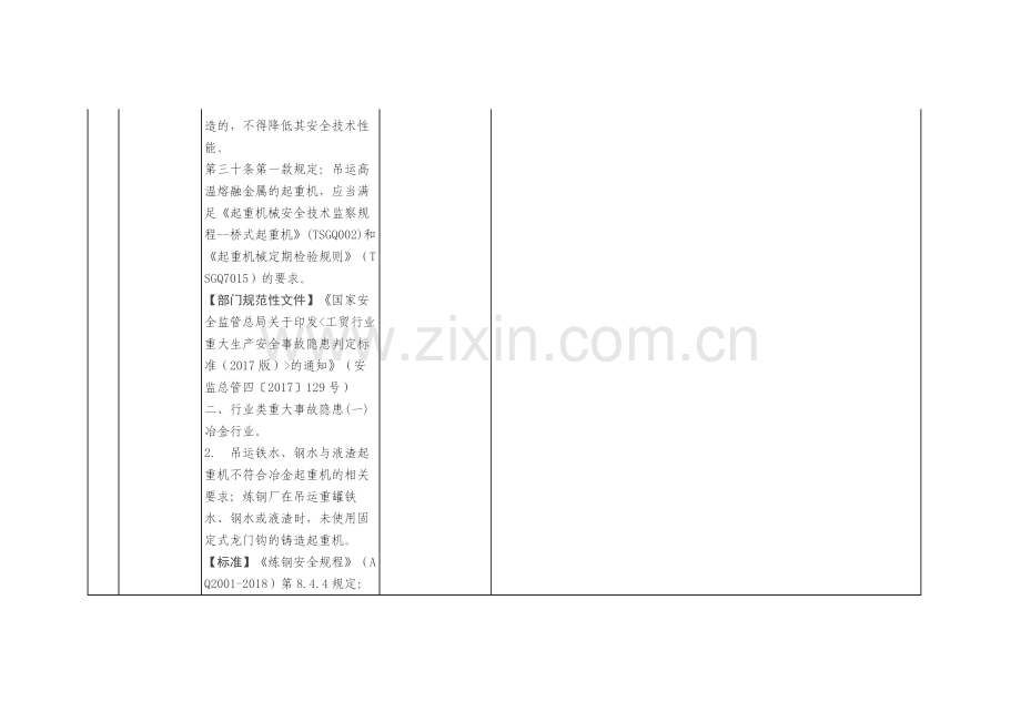 钢铁、铝加工企业安全生产执法检查表.docx_第3页