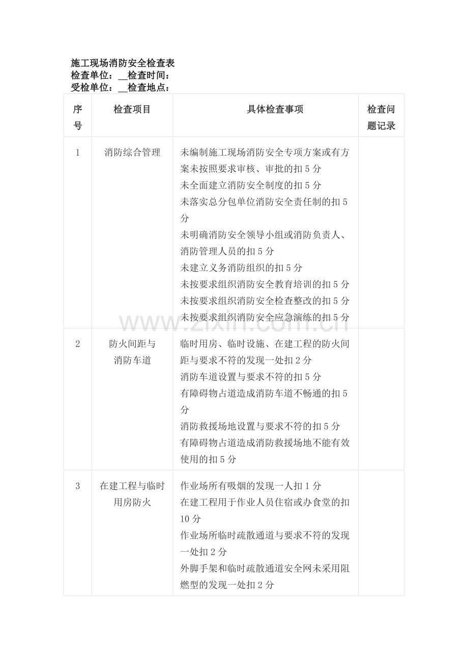 施工现场消防安全检查表.docx_第1页