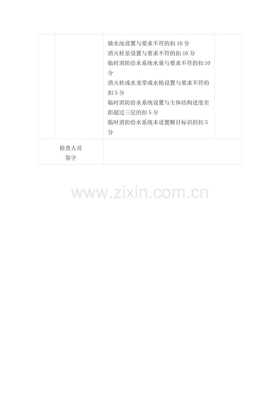 施工现场消防安全检查表.docx_第3页