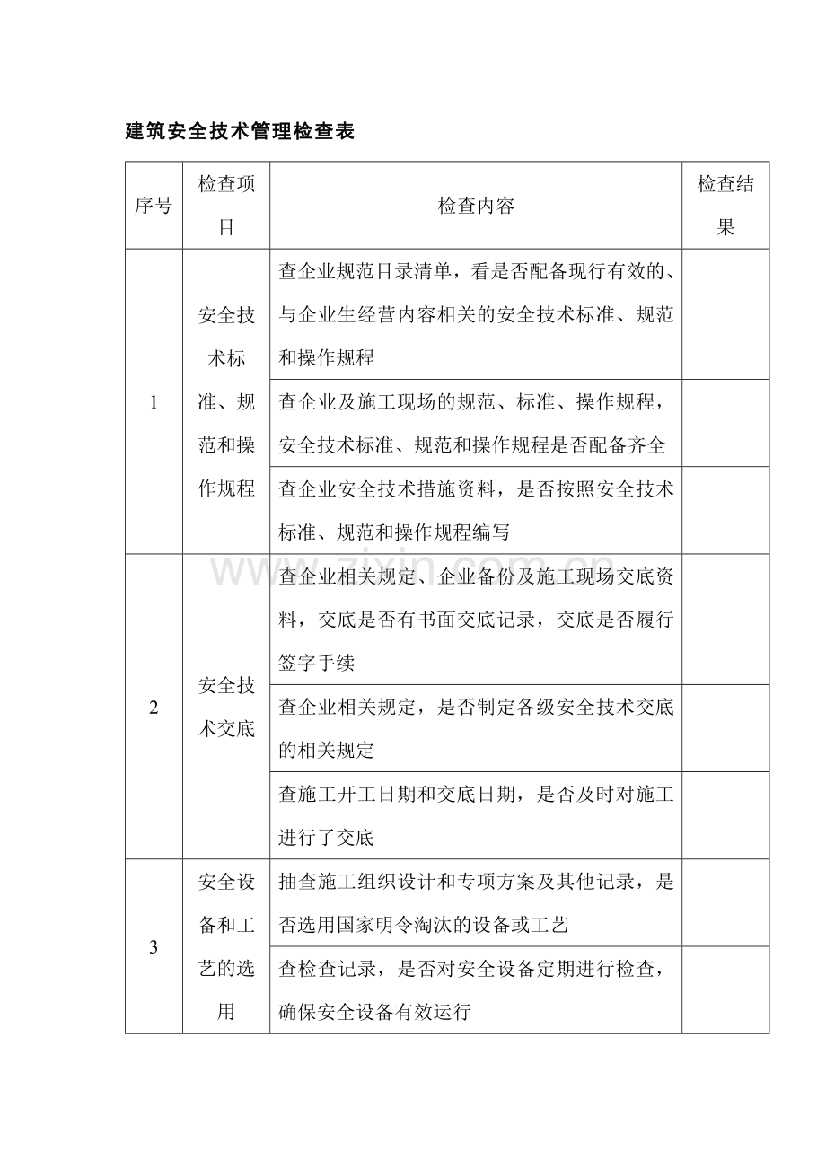 建筑安全技术管理检查表.docx_第1页