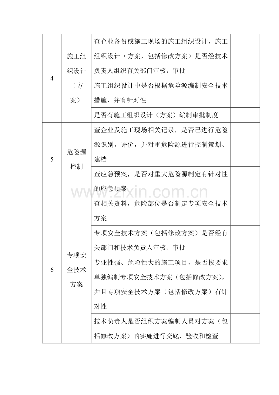 建筑安全技术管理检查表.docx_第2页