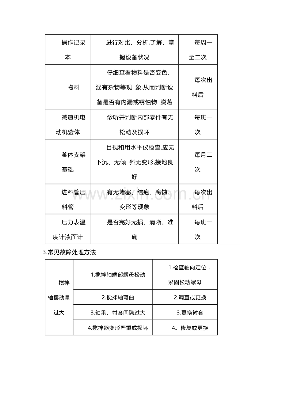 反应釜维护检修规程.docx_第3页