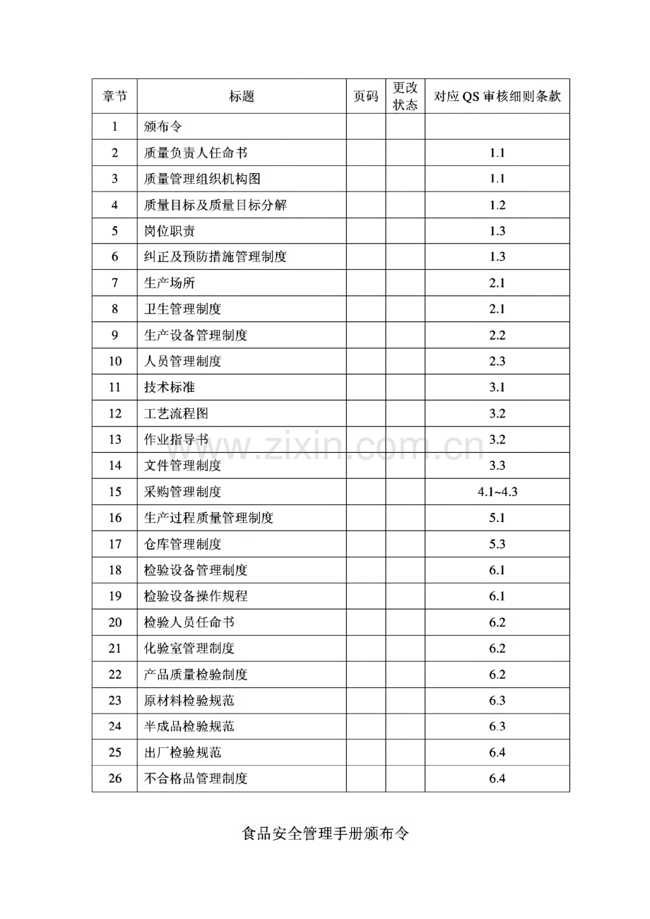 食品安全管理手册QS质量手册.pdf_第2页