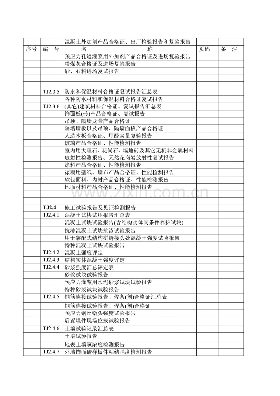 江苏省建筑工程施工质量验收资料(土建部分).pdf_第2页