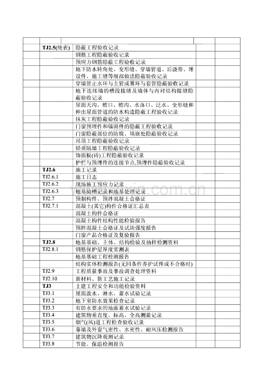 江苏省建筑工程施工质量验收资料(土建部分).pdf_第3页