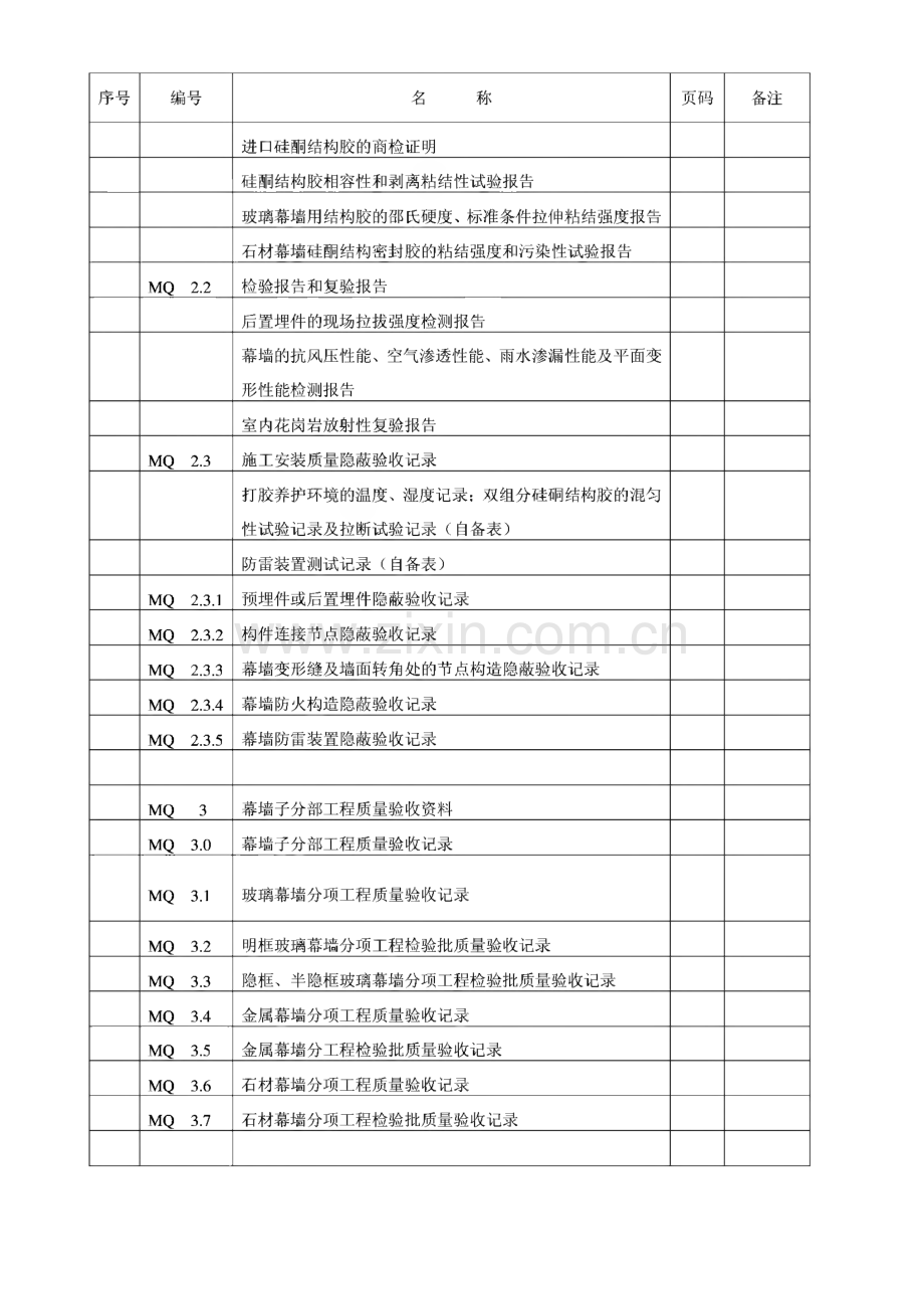 建筑幕墙施工质量验收资料（全套表格）.pdf_第2页