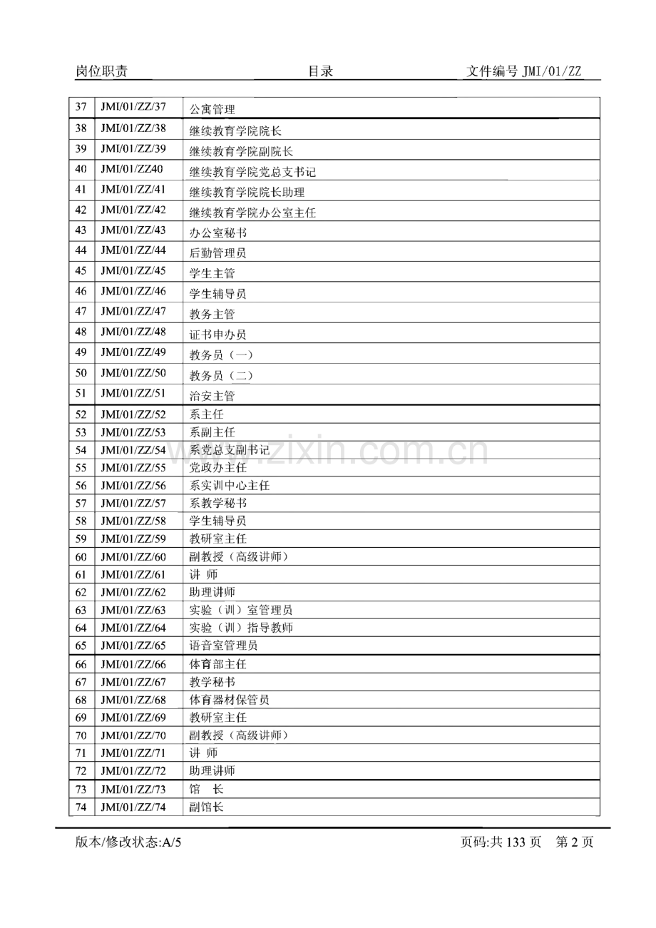 教育和培训质量体系-岗位职责.pdf_第3页